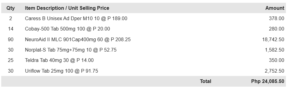 Order Online Cost Breakdown