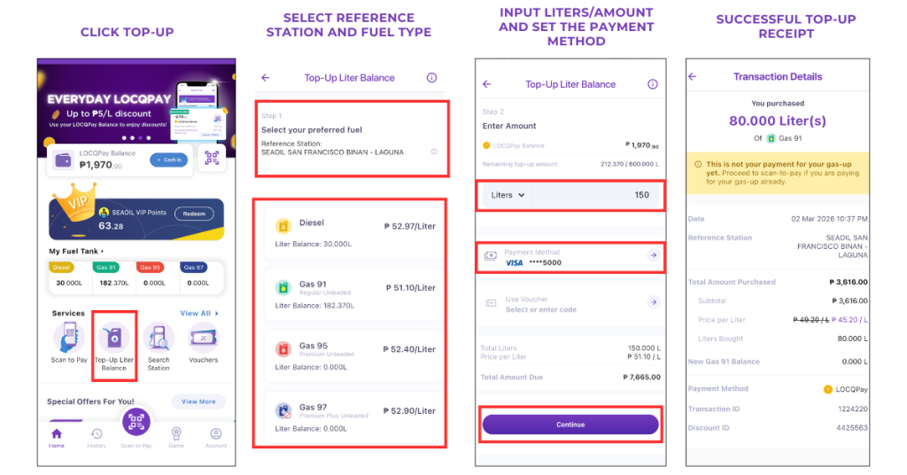 How to top-up fuel using pricelocq